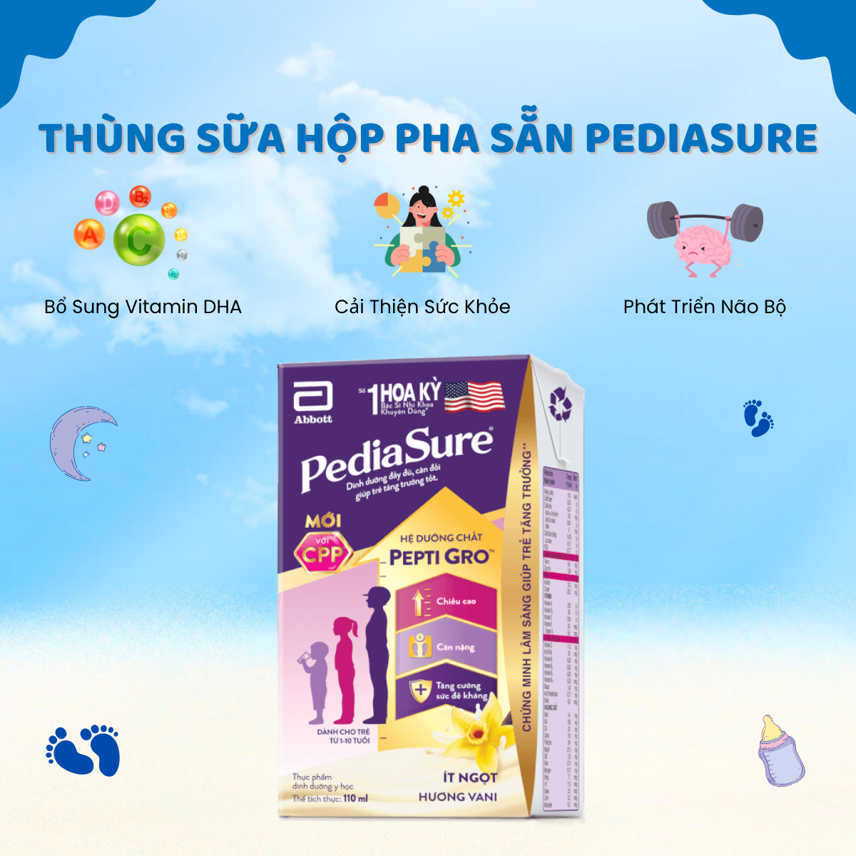 Thùng Sữa Hộp Pha Sẵn Pediasure Bổ Sung Vitamin DHA Cải Thiện Sức Khỏe Cân Nặng Và Trí Não