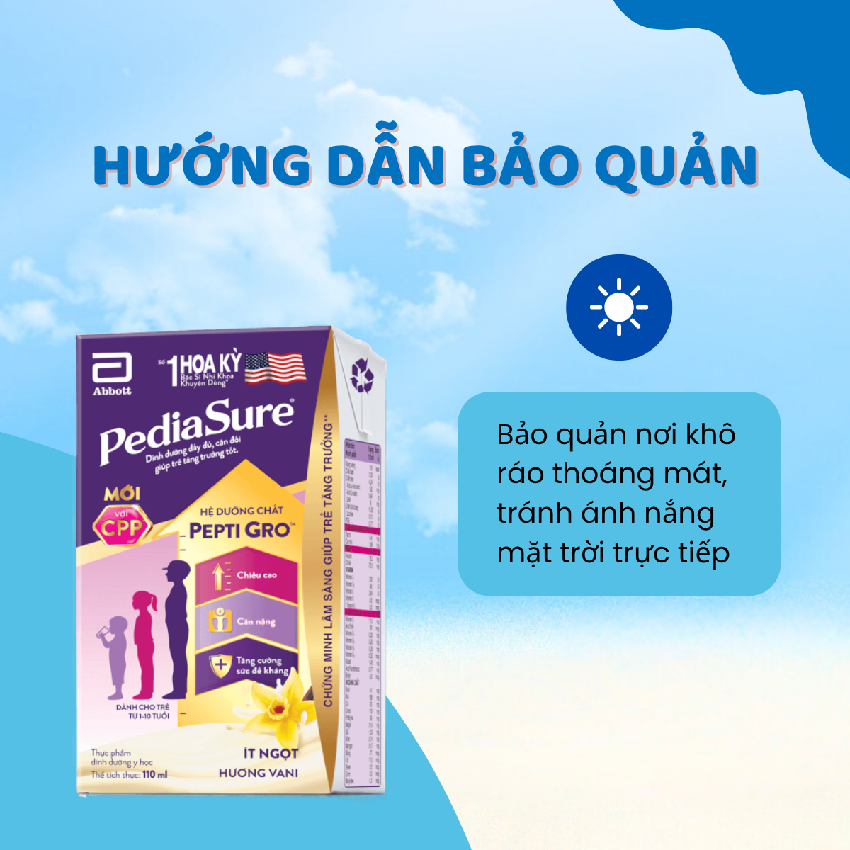Thùng Sữa Hộp Pha Sẵn Pediasure Bổ Sung Vitamin DHA Cải Thiện Sức Khỏe Cân Nặng Và Trí Não - Ảnh 6