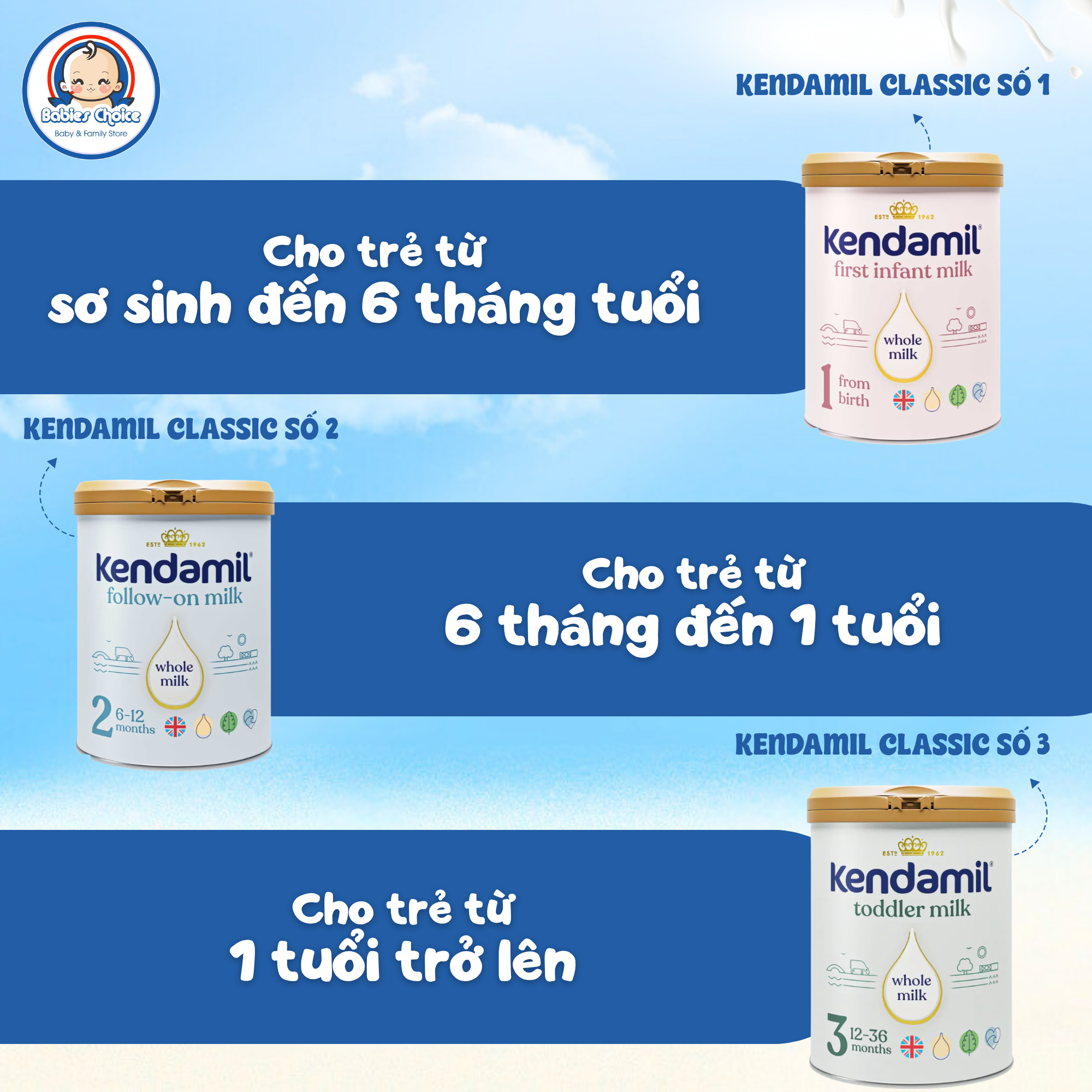 Sữa Bột Công Thức Kendamil Classic Số 1, 2, 3 Phát Triển Xương Răng Tăng Sức Đề Kháng Cho Trẻ 800g - Ảnh 2