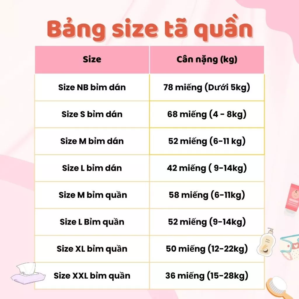Bỉm Imama Tã Dán Quần Nội Địa Nhật Bản Siêu Thấm Hút Giữ Nước Hiệu Quả Bé Thoải Mái Vận Động - Ảnh 3